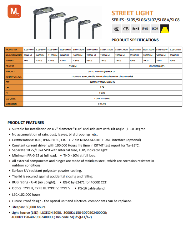 Specification Sheet.pdf